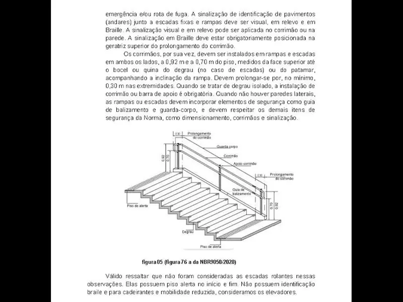 Case de acessibilidade: Shopping Estação - BRMALLS